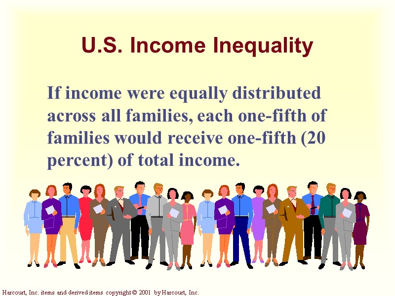 U.S. Income Inequality If income were equally distributed across all families, each one-fifth of